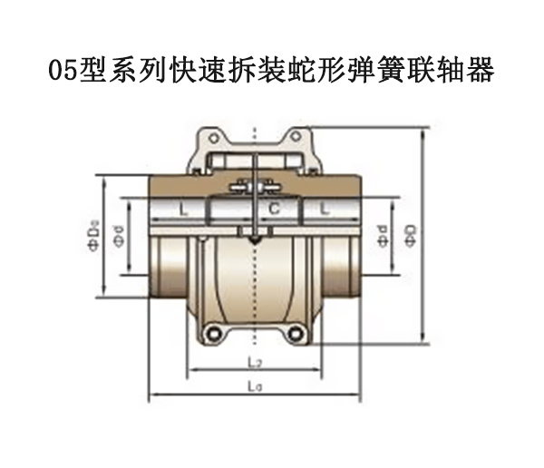 阜阳T05型系列快速拆装蛇形弹簧联轴器