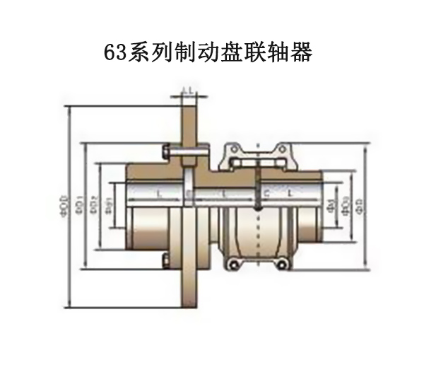 榆林T63系列制动盘联轴器